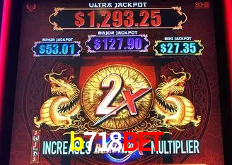 Descubra a Essência do b718bet: Nossa História e Compromissos