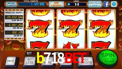 Descubra o Mundo do Cassino Online com b718bet